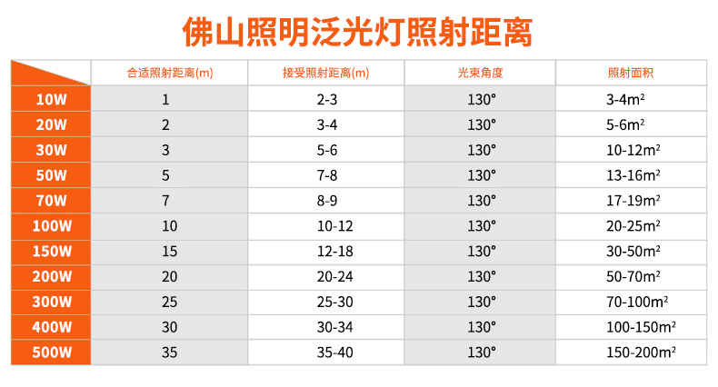 超炫泛光灯 (2).jpg